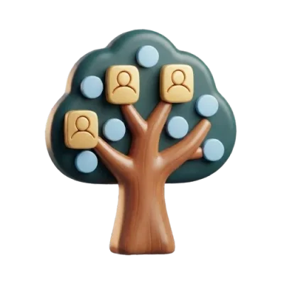 Family Tree Poster Maker